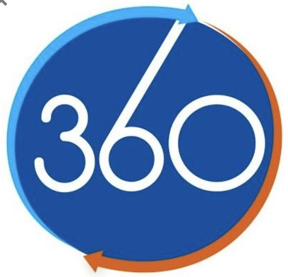 360 Icon